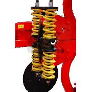 Plug reversibil Akpil KM 180 Spring-Vario 3+1